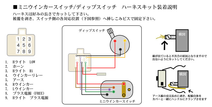 Goodsショッピングサイト 商品詳細 ミニウインカースイッチカプラーオンキット Sr400 500 85 00年